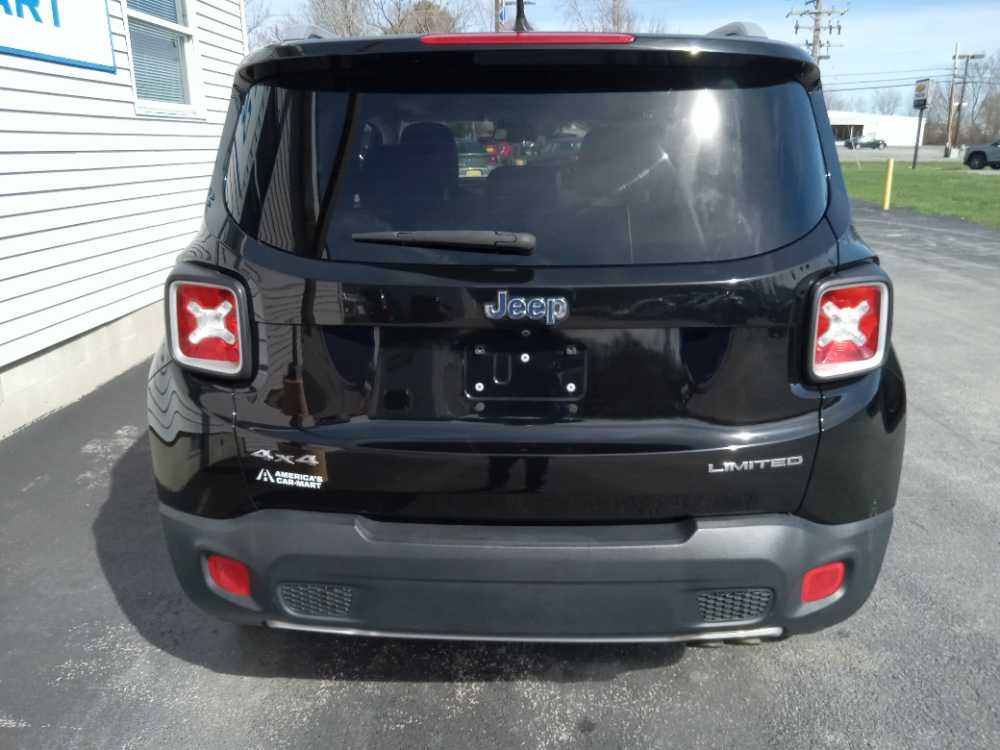 JEEP RENEGADE LIMITED