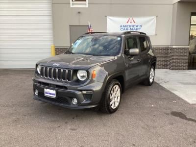 2021 Jeep Renegade
